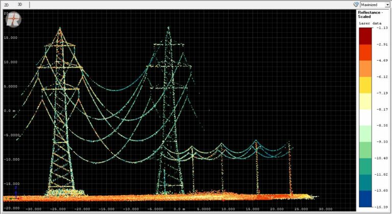 Powerline-Laserscan-Leitungstrasse-Hochspannungsleitungen